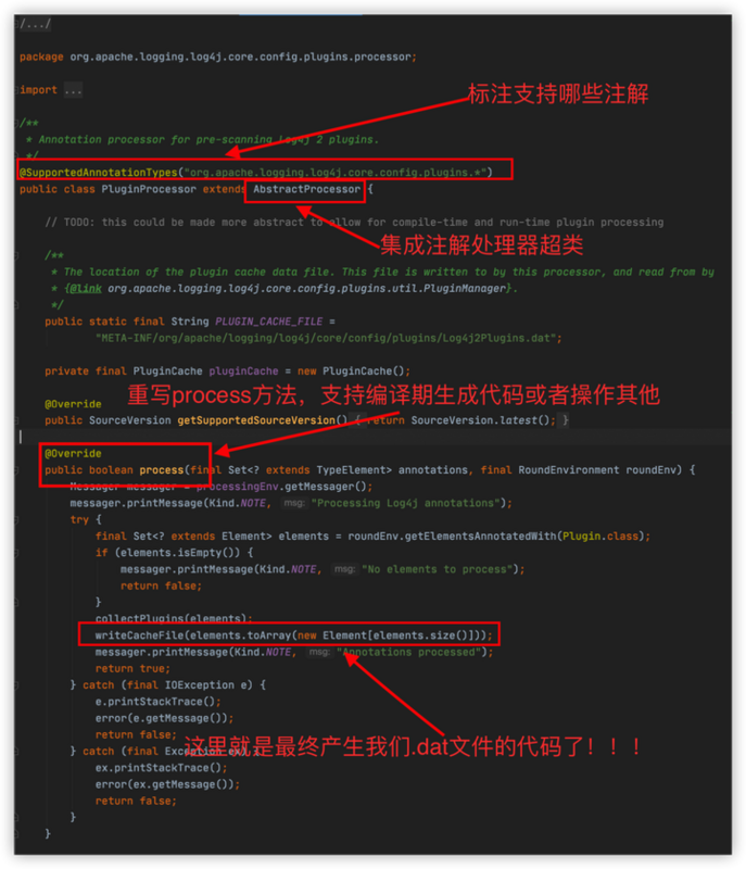 【Java】一起进阶一起拿高工资！Java开发进阶-log4j2日志脱敏原理分析