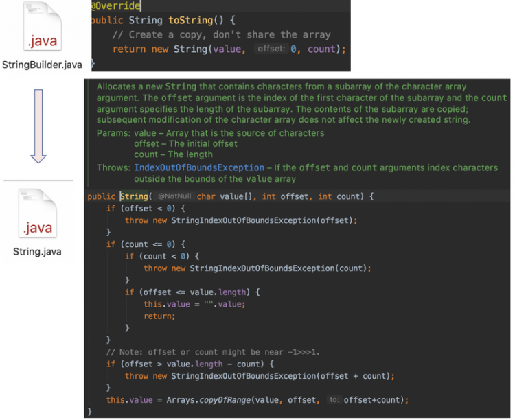 【Java】Java中，那些关于String和字符串常量池你不得不知道的东西