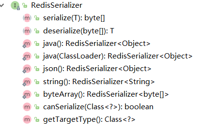 【Java】【1w字+干货】第一篇，基础：让你的 Redis 不再只是安装吃灰到卸载（Linux环境）