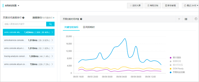 【JS】核桃编程：前端可观测性建设之路