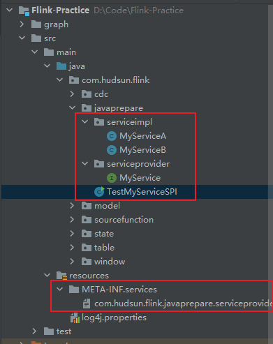 【Java】阅读 Flink 源码前必会的知识 SPI 和 Classloader