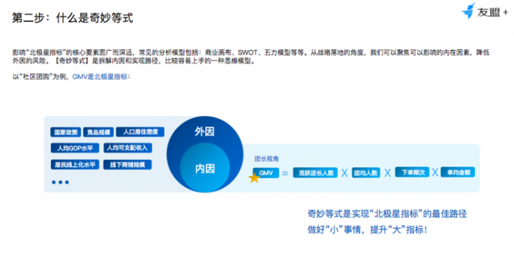 【JS】从KPI到OKR，高阶产品人如何推动业务高速增长