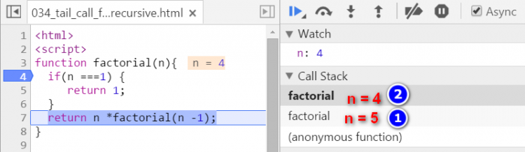 【JS】JavaScript, ABAP和Scala里的尾递归(Tail Recursion)