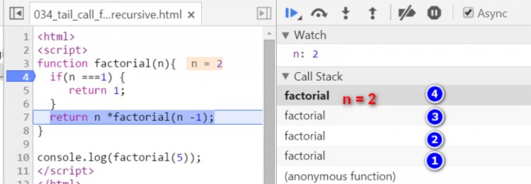 【JS】JavaScript, ABAP和Scala里的尾递归(Tail Recursion)