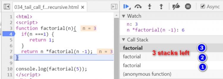 【JS】JavaScript, ABAP和Scala里的尾递归(Tail Recursion)