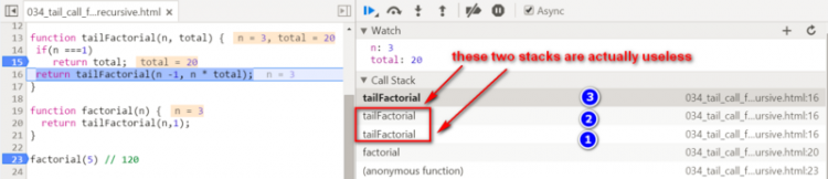 【JS】JavaScript, ABAP和Scala里的尾递归(Tail Recursion)