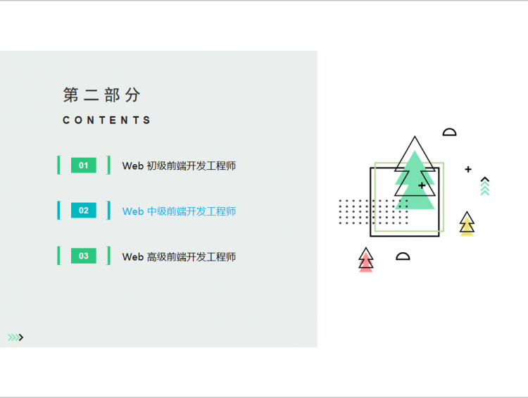 【JS】Web前端开发职业技术要求规划