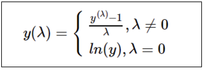 【Python】统计科学之分析遇到非正态数据该怎么办？