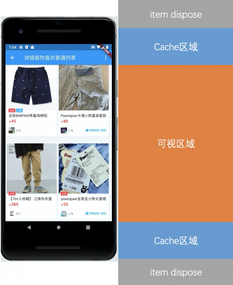 【小程序】他把闲鱼APP长列表流畅度翻了倍（良心教程）