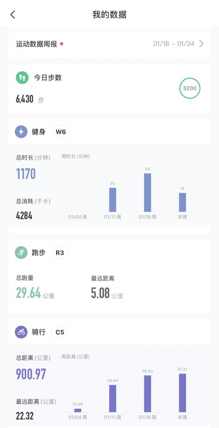 【JS】平凡而精彩的2020，期待的2021