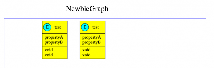 【JS】一个玩具NewbieGraph---不是阿猫，阿狗能叫大牛