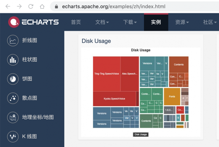 【小程序】小程序依赖分析实践