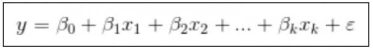 【Python】统计科学之多元回归分析