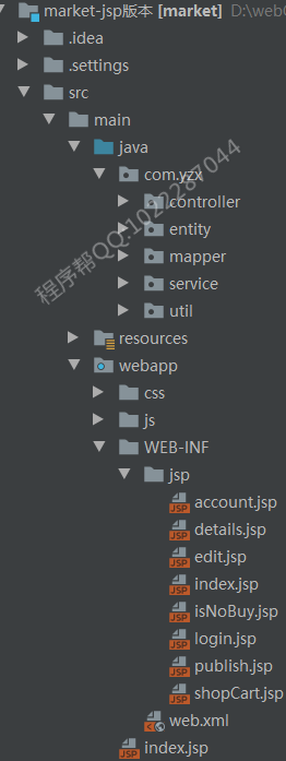 【Java】ssm实战购物商城系统