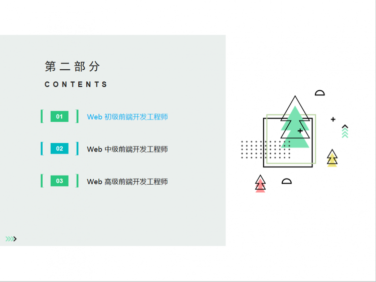 【JS】Web前端开发职业技术要求规划