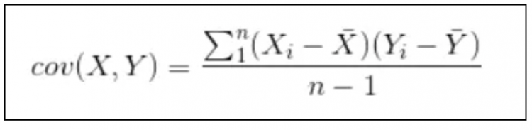 【Python】统计科学之聊聊你知道和不知道的相关性系数