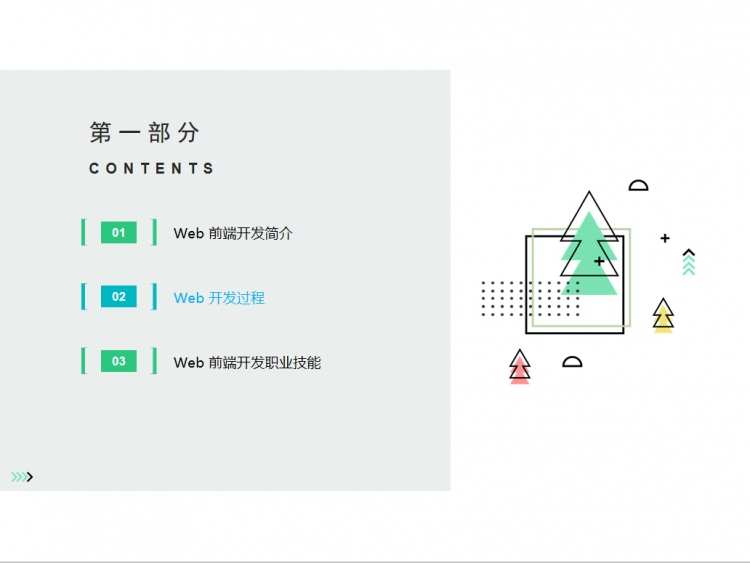 【JS】Web前端开发职业技术要求规划