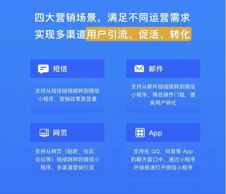 【小程序】微信新增功能「小程序外链」，短信营销场景如何落地实现营销闭环
