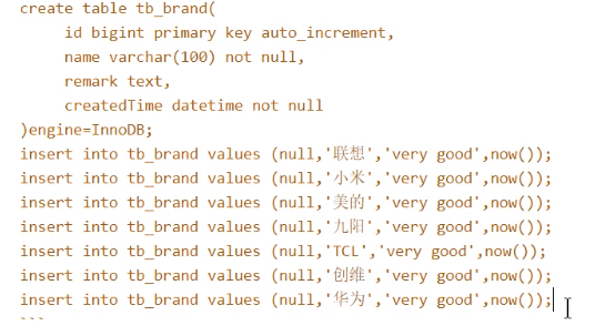 【Java】简易项目初体验