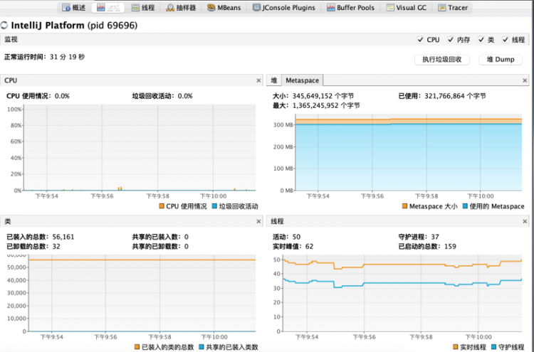 【Java】JVM故障诊断和处理工具