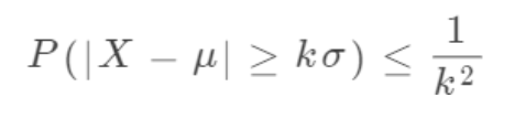 【Python】统计学之讲讲切比雪夫定理