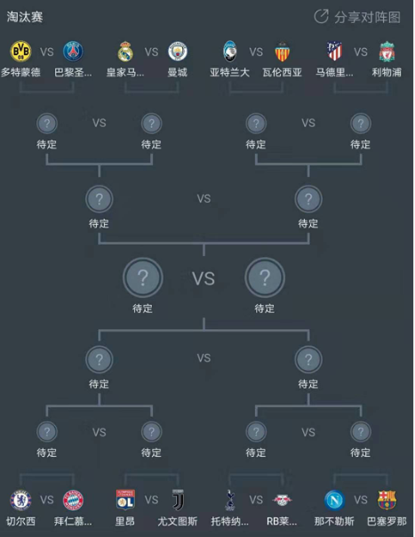 【安卓】Android 实现类似懂球帝的淘汰赛对阵图，求思路