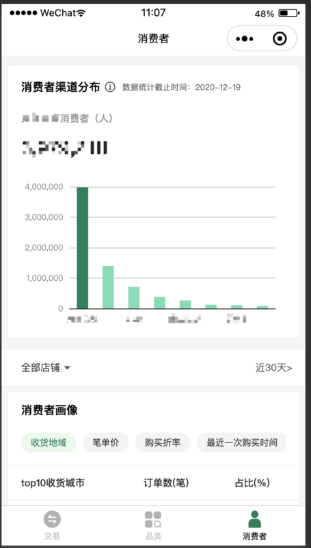 【小程序】小程序开发快速入门