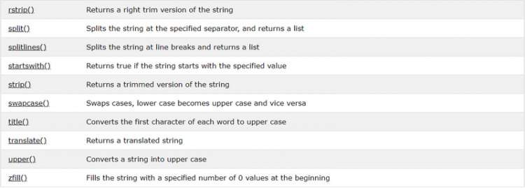 【Python】Python 入门系列 —— 11. string 常用方法介绍