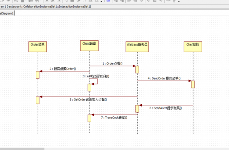 【Java】假如你是架构师，你要做些什么