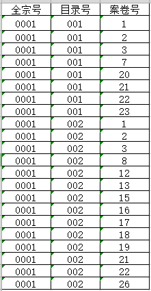 在mssql分组查询一组区间内的断号区间的sql语句