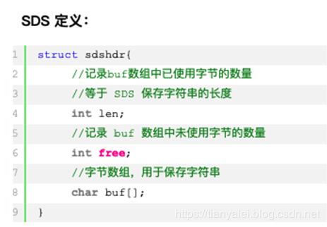 【Java】redis探秘：选择合适的数据结构，减少80%的内存占用，这些点你get到了吗？