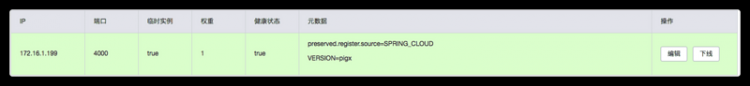 【Java】SpringCloud LoadBalancer灰度策略实现