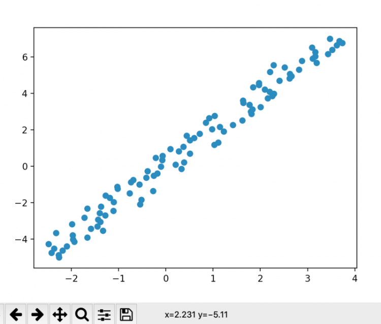 【Python】基于pytest的自动化测试实践