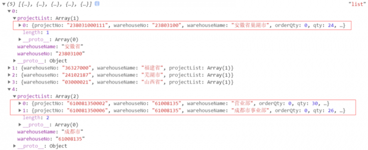 如何取出所有的 projectList，放到一个新的数组中