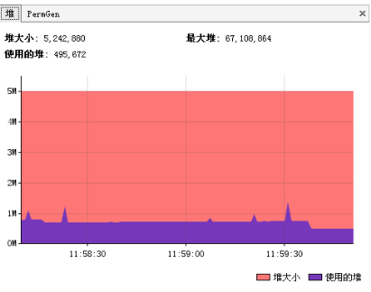 【Java】JVM调优总结