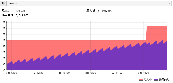 【Java】JVM调优总结