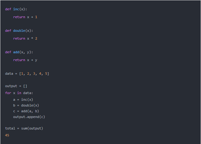 【Python】去安一个Python大数据分析神器效果如何！