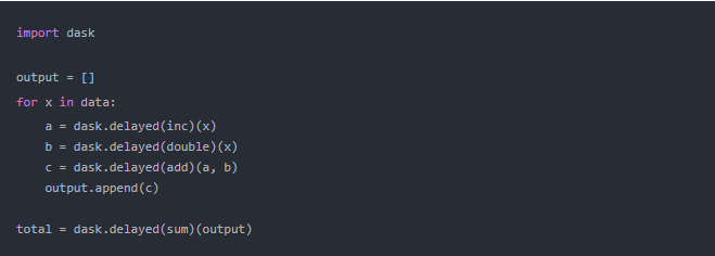 【Python】去安一个Python大数据分析神器效果如何！