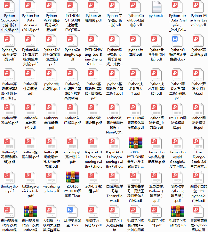 【Python】有了这些阿里大佬推荐的编程方面最权威的电子书及教程。进大厂只是时间问题