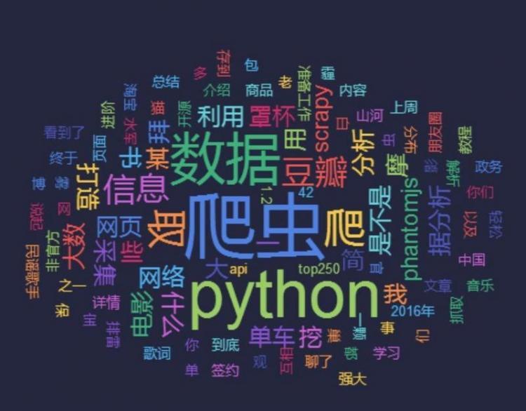 【Python】Python爬虫要学什么？写给小白的Python爬虫必备技能