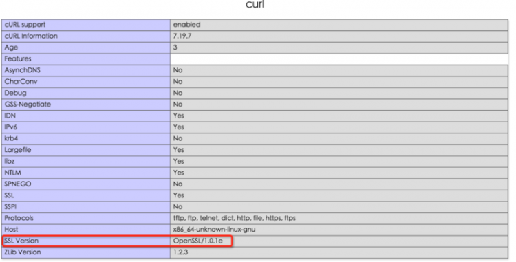 【php】centos 6.5系统PHP环境下的CURL库的SSL Version默认为NSS，怎么变更为OpenSSL？