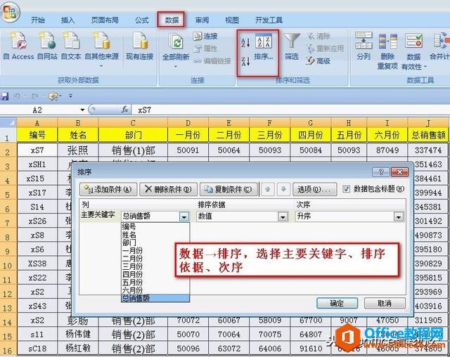 Excel中如何使用Rank()函数实现自动排序_Office教程网