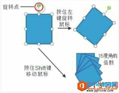 如何调整PPT图形的旋转和翻转_Office教程网