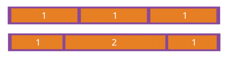 【JS】javascript 基础