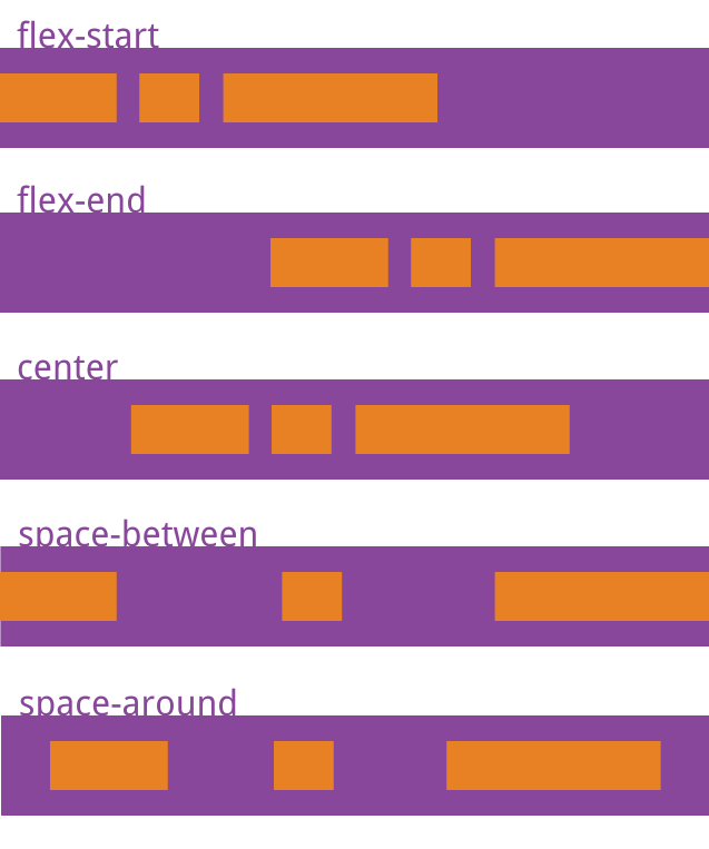 【JS】javascript 基础