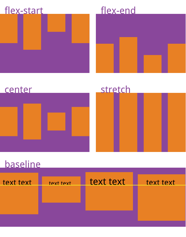 【JS】javascript 基础