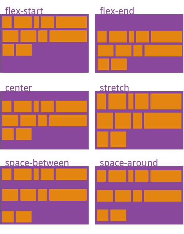 【JS】javascript 基础