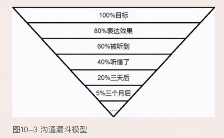 【JS】快速了解云原生架构