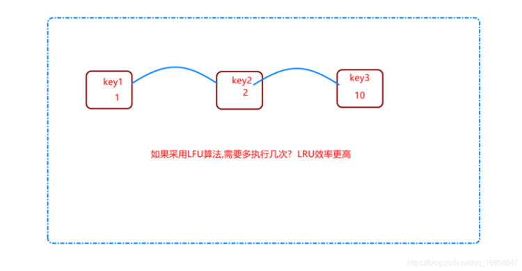 【Java】京淘项目Day13