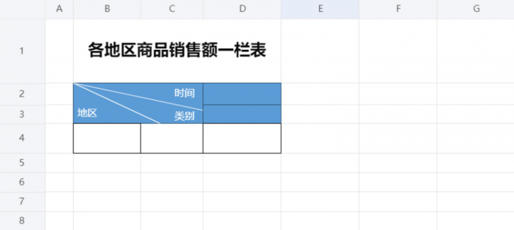 【Java】分组报表怎么做，积木报表十分钟搞定！